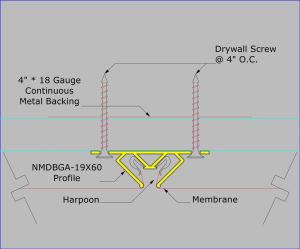 NMDBGA-19X60 - Mounted on Drywall with Drywall Screw