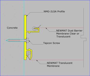NMG-2LSA - Mounted on Concrete with Tapcon Screws